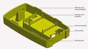 Vacuümvormen 8 Thermovormen en Spuitgieten