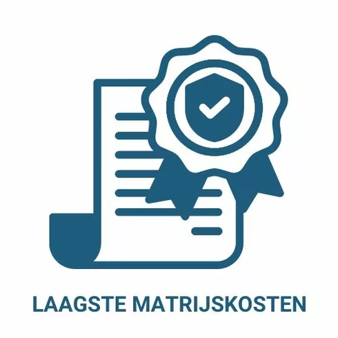 Laagste Matrijskosten Laagste Matrijskosten